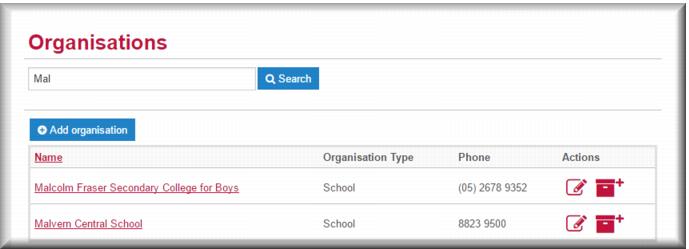 C:\Users\Bill\Documents\Business Systems\GHC Training\2016 Update\Graphics\CE org list.png