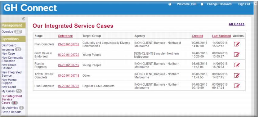 C:\Users\Bill\Documents\Business Systems\GHC Training\2016 Update\Graphics\IS our cases.png